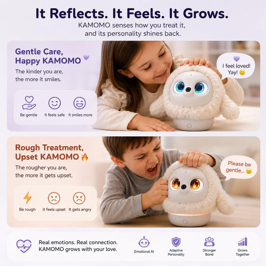 KAMOMO AI Companion Robot — Emotional Support Desk Pet for Kids & Adults