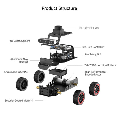 HIWONDER MentorPi A1 - ChatGPT AI Robot Car with 3D Depth Camera