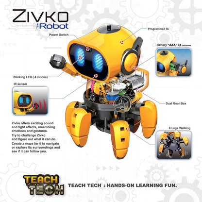 Elenco Zivko the Robot
