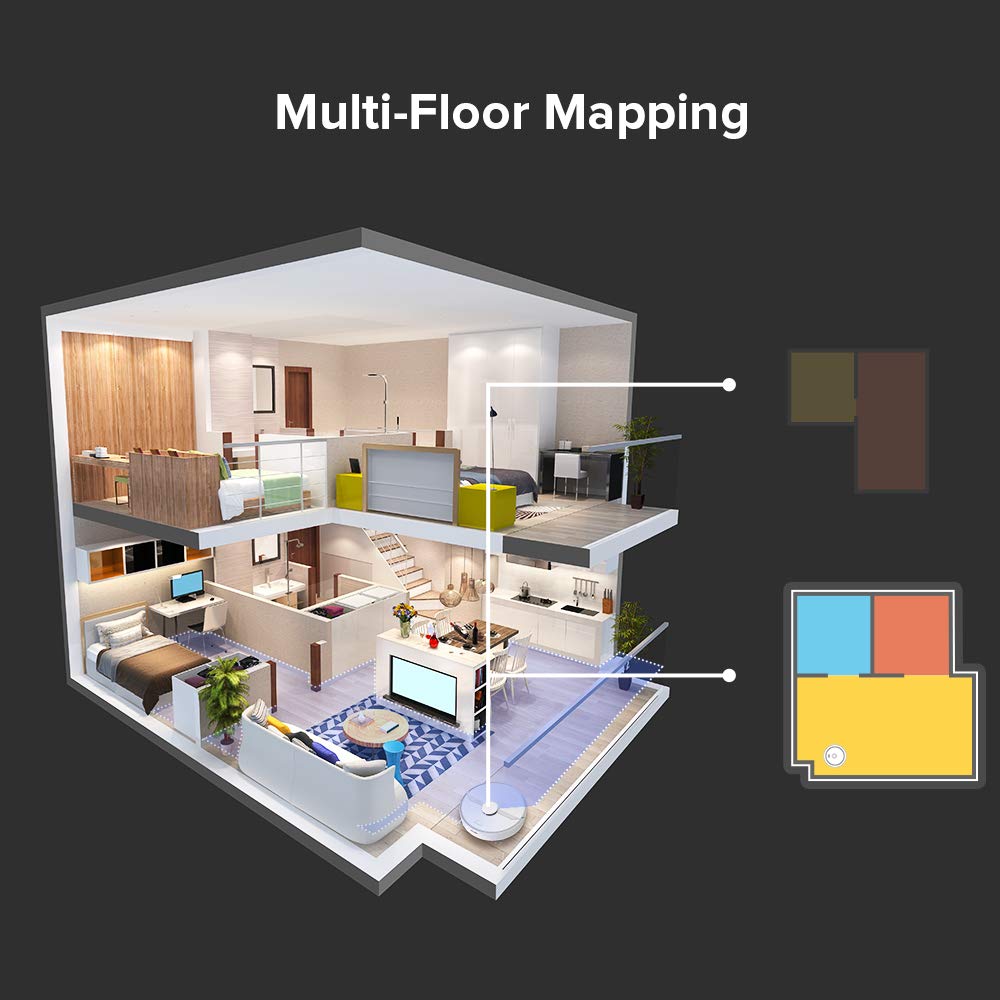 Roborock Q7 M5+ Robot Vacuum & Mop — 10000Pa Suction, 7-Week Self-Empty & LiDAR Navigation