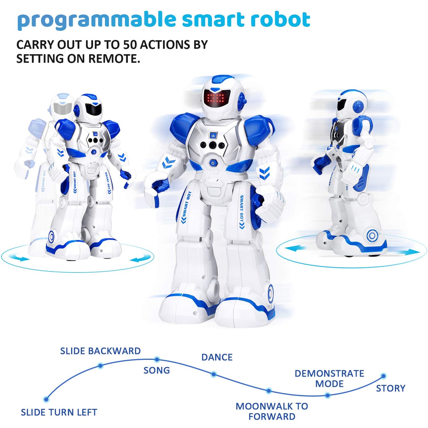 KingsDragon RC Gesture Sensing Robot
