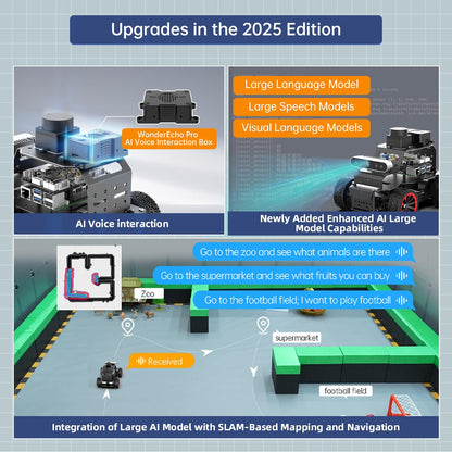 HIWONDER MentorPi A1 - ChatGPT AI Robot Car with 3D Depth Camera