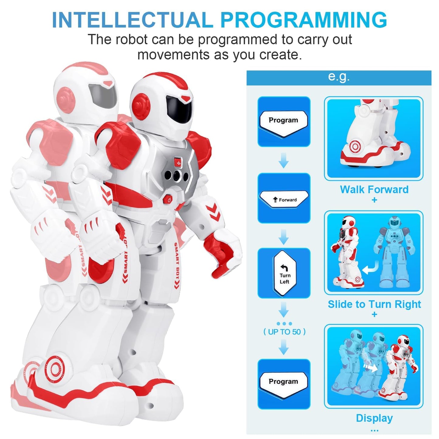 KingsDragon RC Gesture Sensing Robot