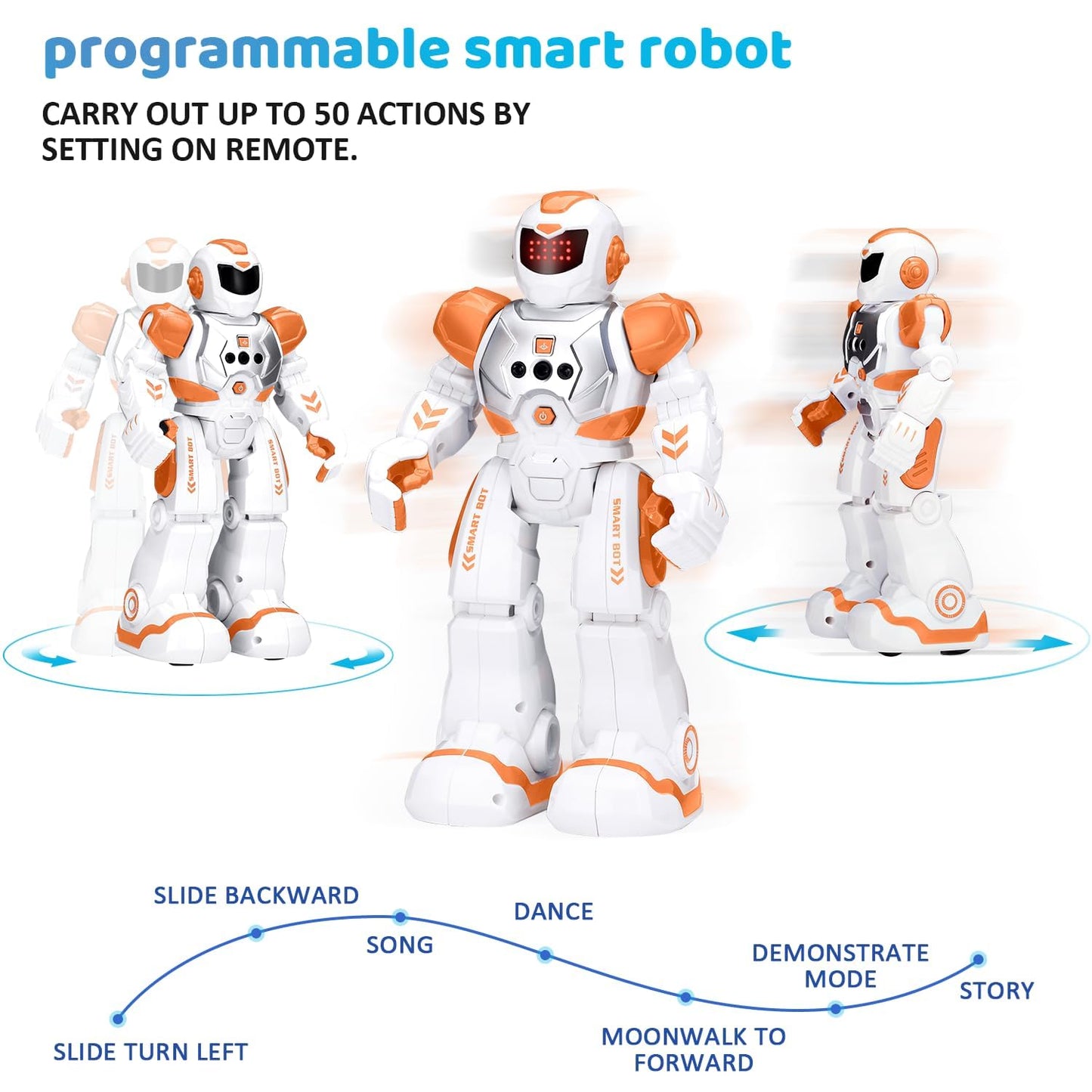 KingsDragon RC Gesture Sensing Robot