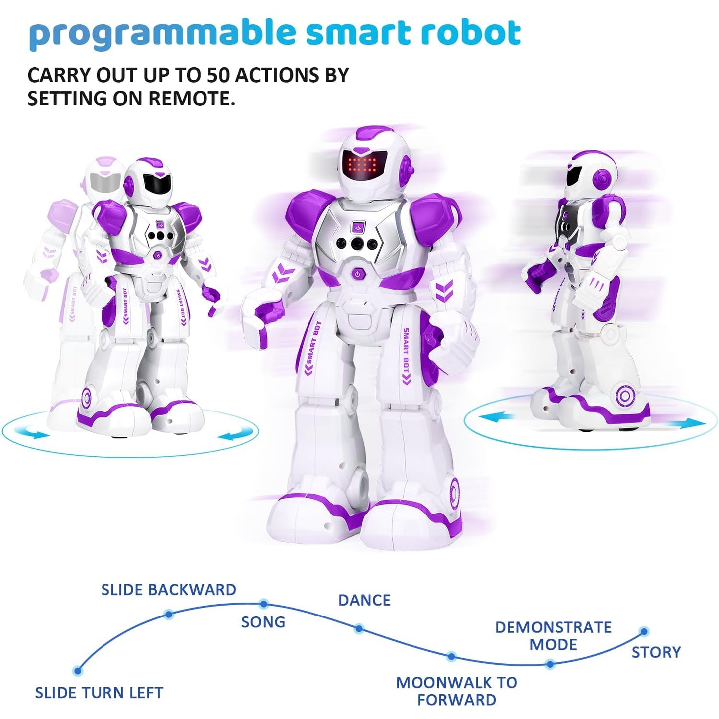 KingsDragon RC Gesture Sensing Robot