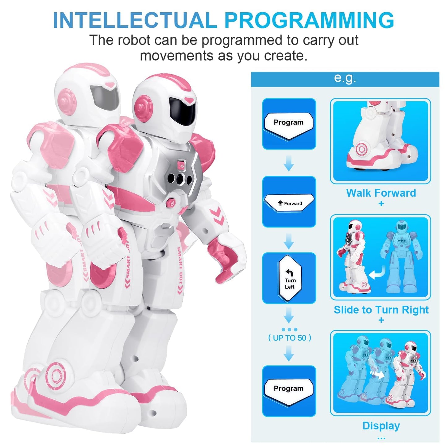 KingsDragon RC Gesture Sensing Robot