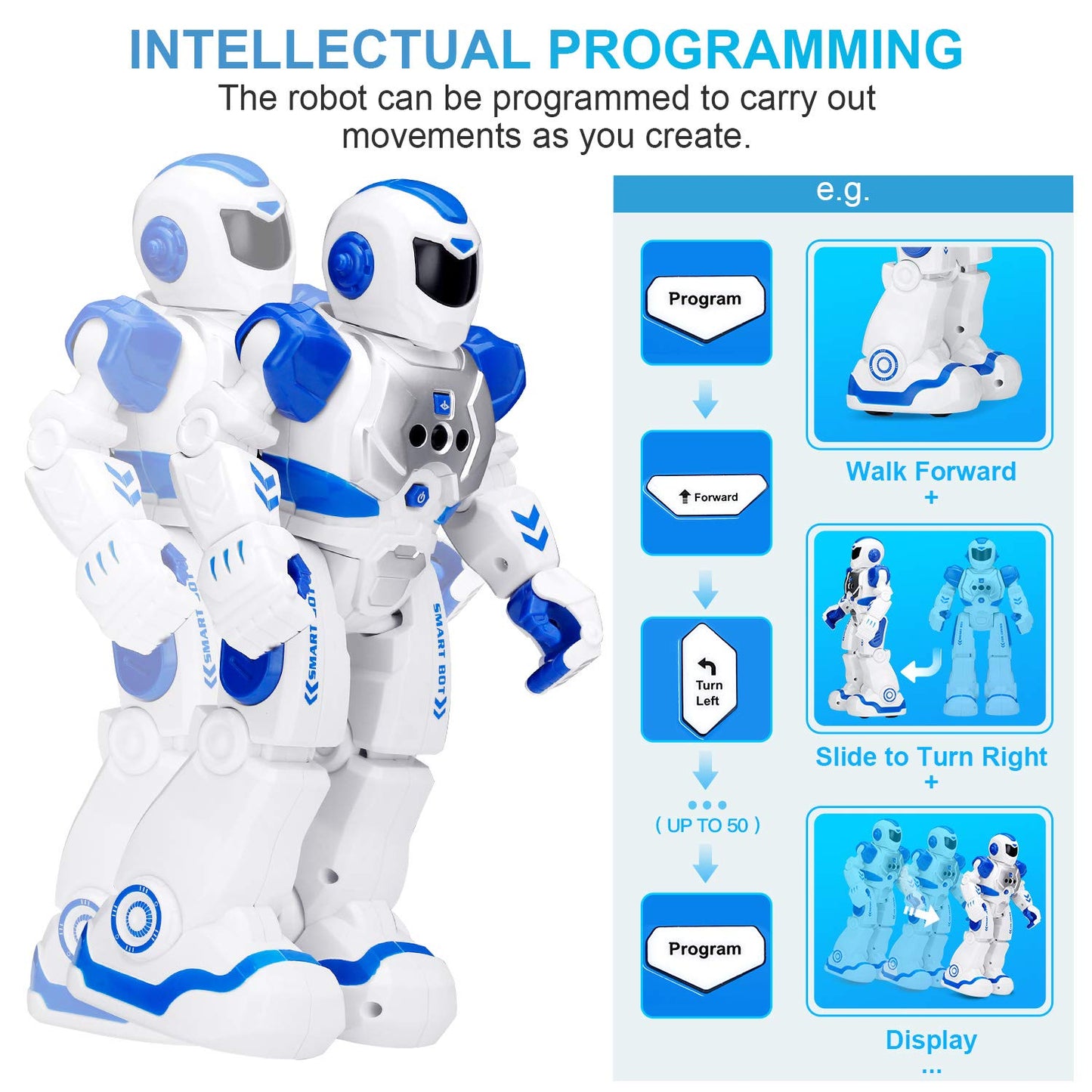 KingsDragon RC Gesture Sensing Robot