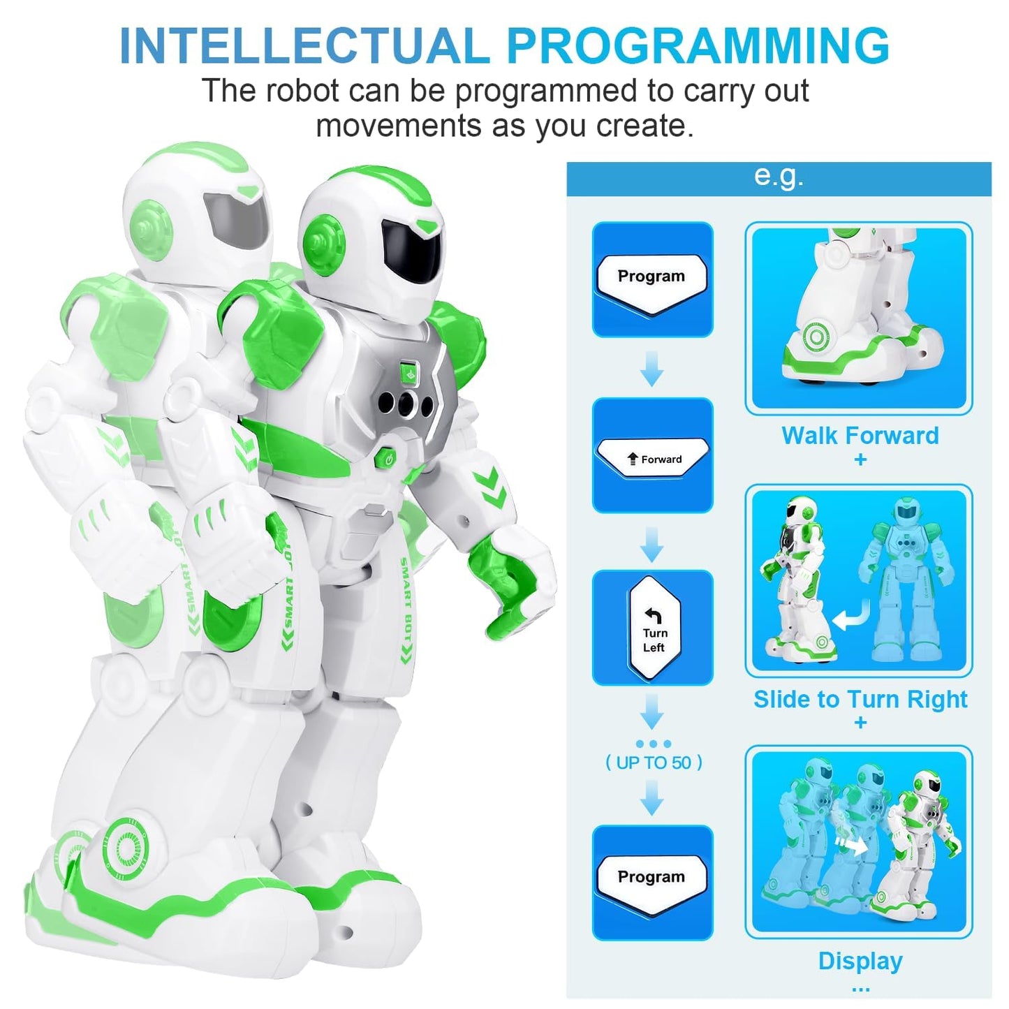 KingsDragon RC Gesture Sensing Robot