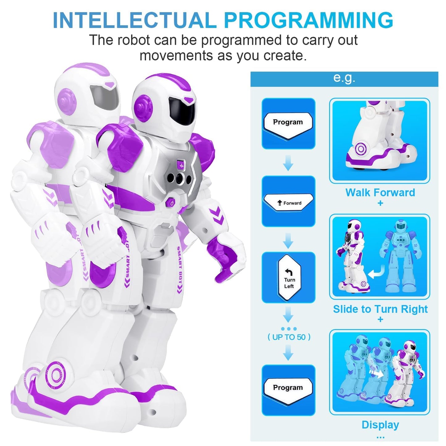 KingsDragon RC Gesture Sensing Robot