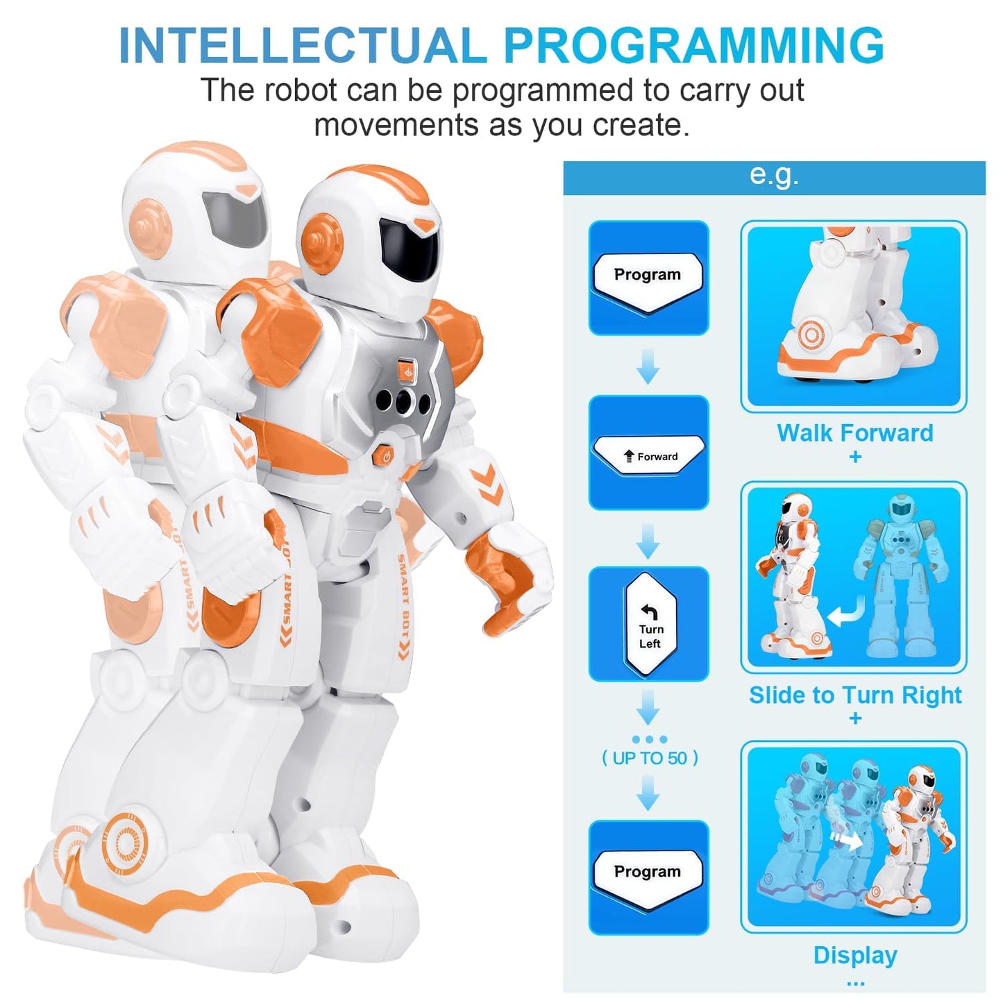KingsDragon RC Gesture Sensing Robot