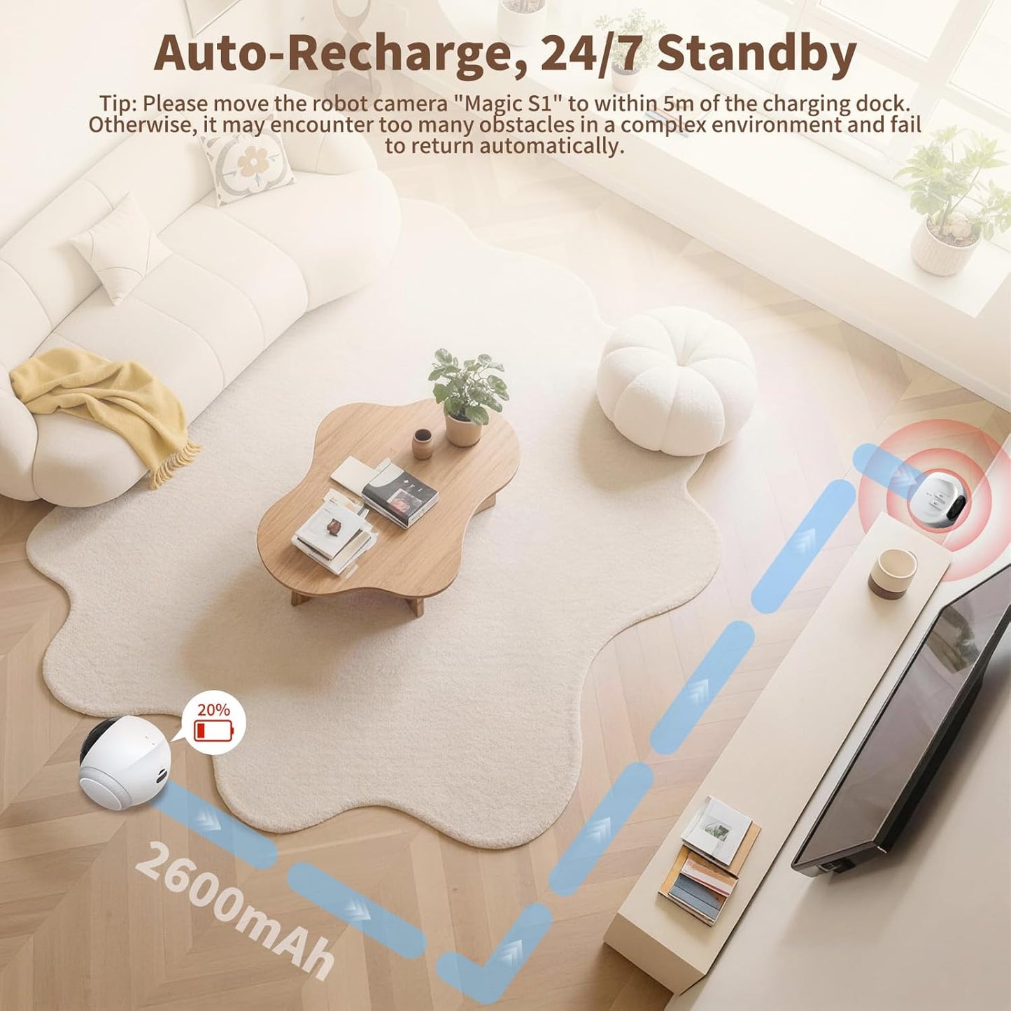 Honey Tour 1080P Pet Camera Robot — Movable Indoor Camera with Auto-Charging, Night Vision & 2-Way Talk