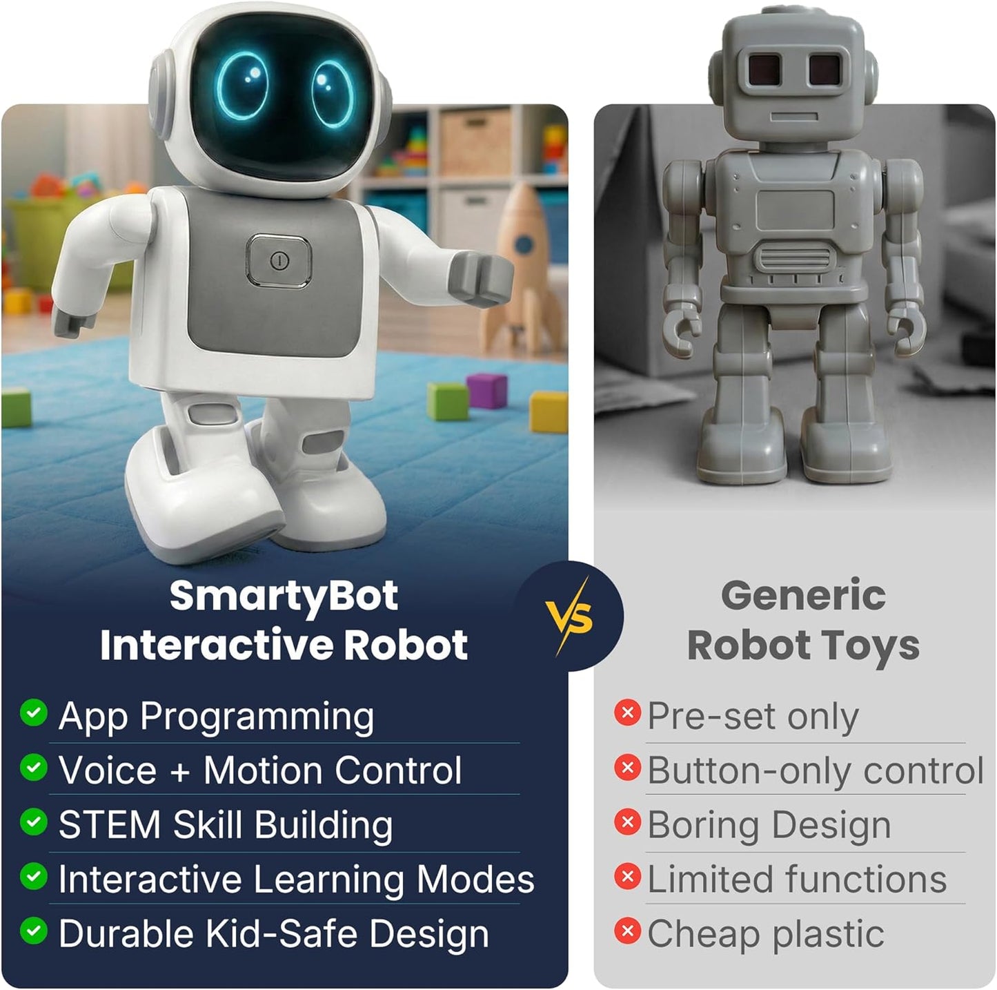 SmartyBot Smart Robot Toy