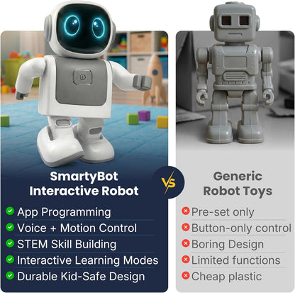SmartyBot Smart Robot Toy