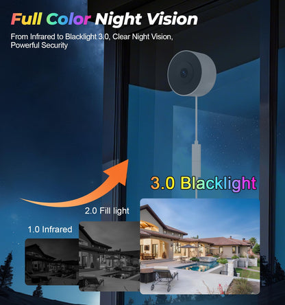 Gyliziex 2K Indoor Security Camera Robot — AI Human Detection, Colour Night Vision & 2-Way Talk