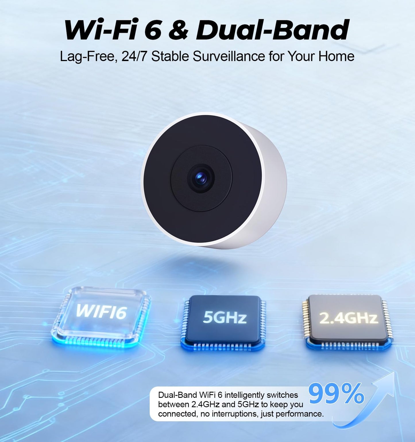 Gyliziex 2K Indoor Security Camera Robot — AI Human Detection, Colour Night Vision & 2-Way Talk