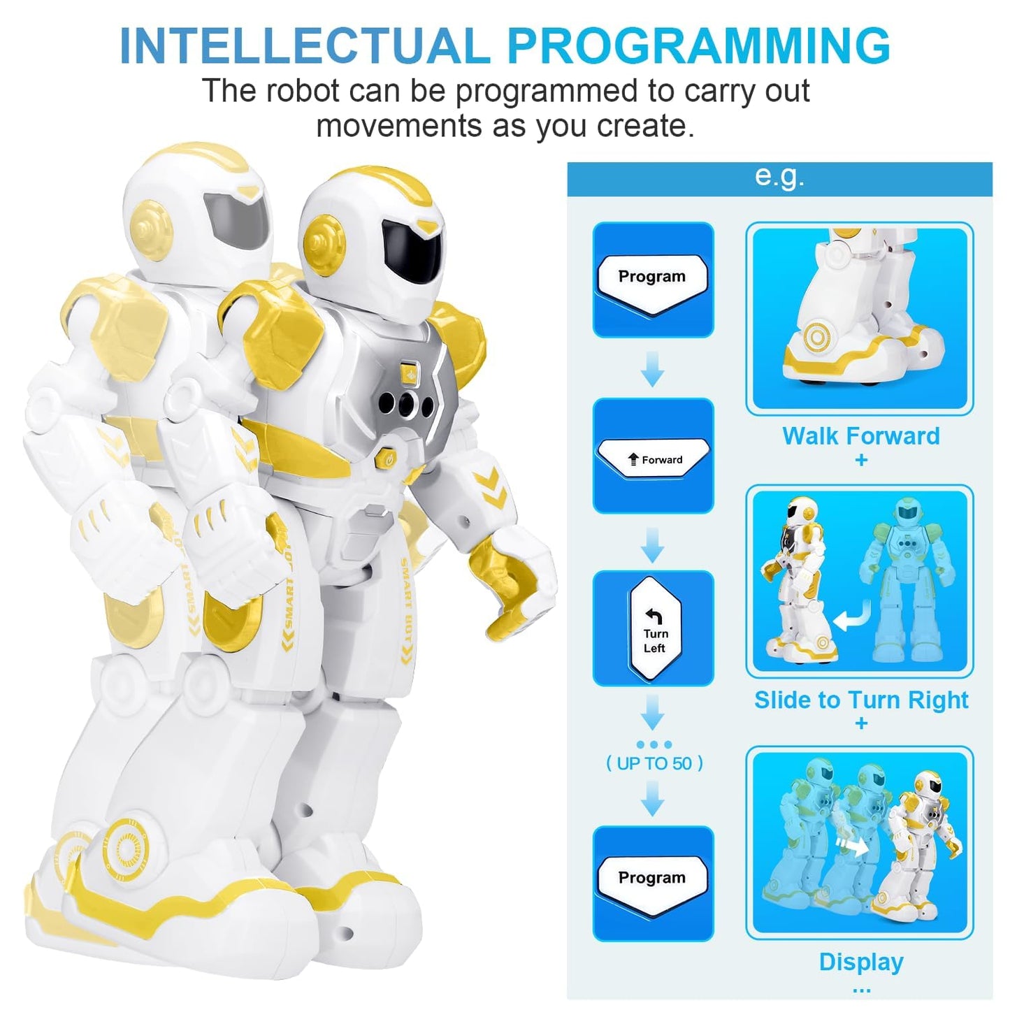KingsDragon RC Gesture Sensing Robot