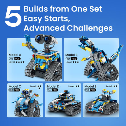 Sillbird 5-in-1 Robot Building Kit — 488 Pieces