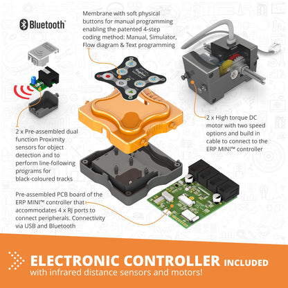 Engino Coding Lab ERP Mini Robotics