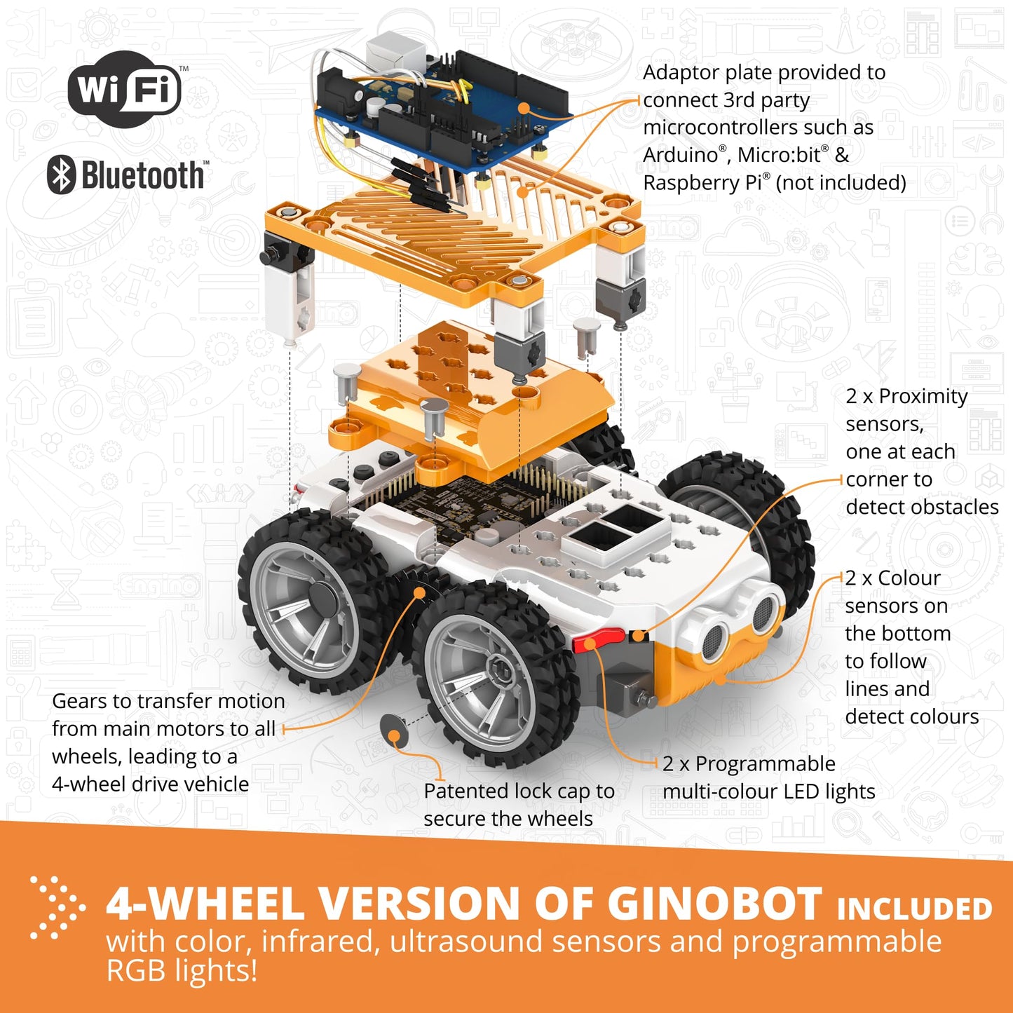 Engino Coding Lab ERP Mini Robotics