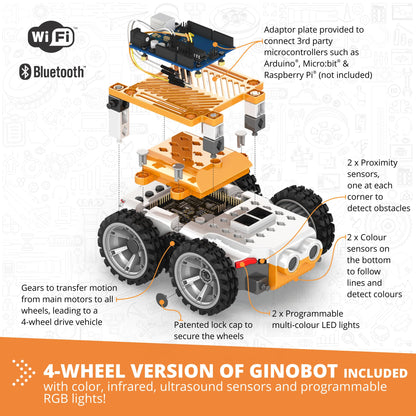 Engino Coding Lab ERP Mini Robotics