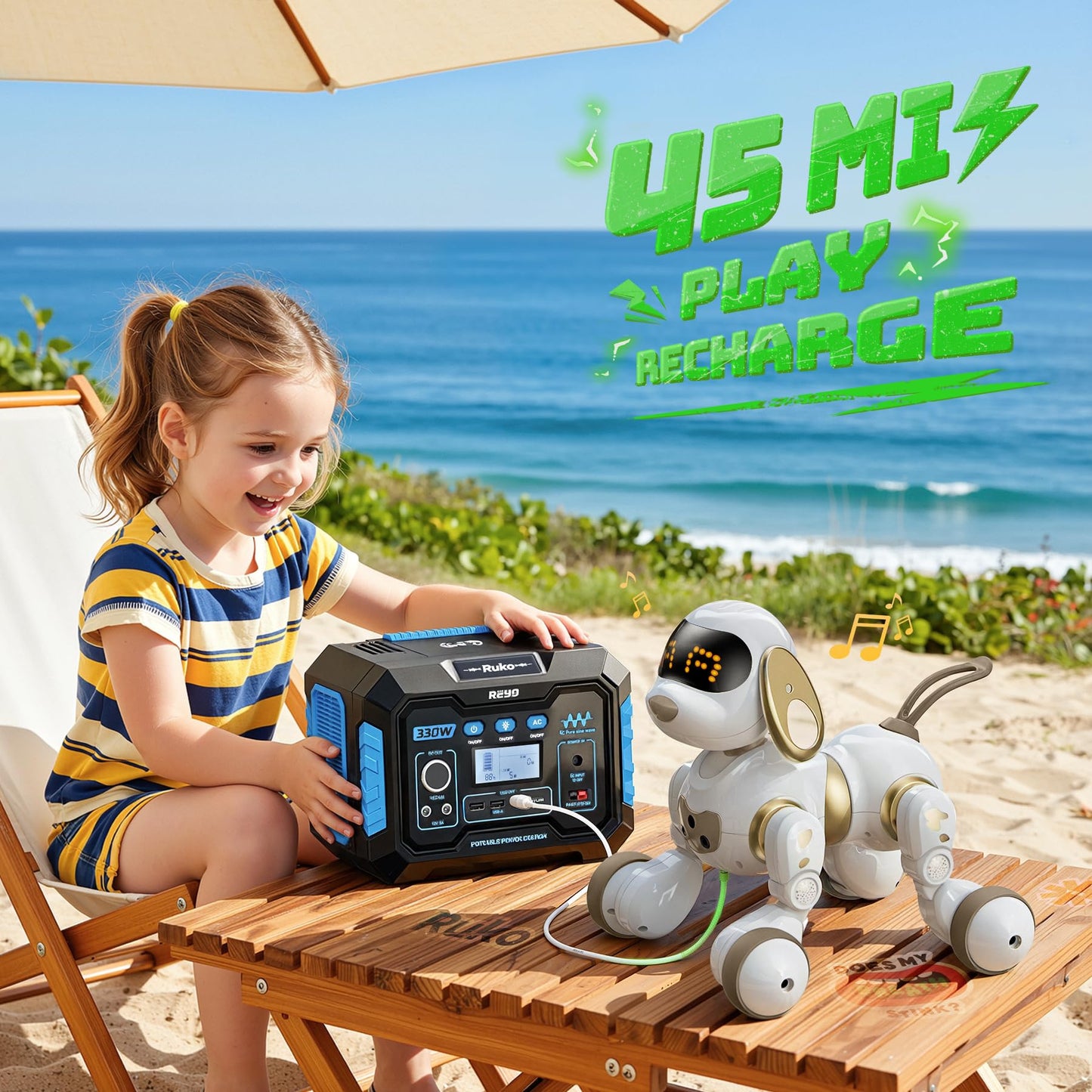 Ruko 18011 Smart Robot Dog