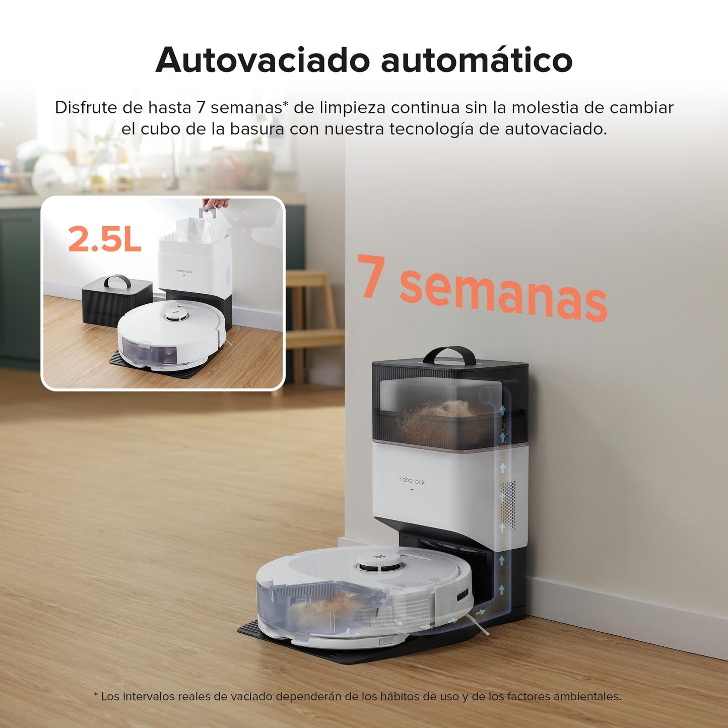 Roborock Q7 M5+ Robot Vacuum & Mop — 10000Pa Suction, 7-Week Self-Empty & LiDAR Navigation