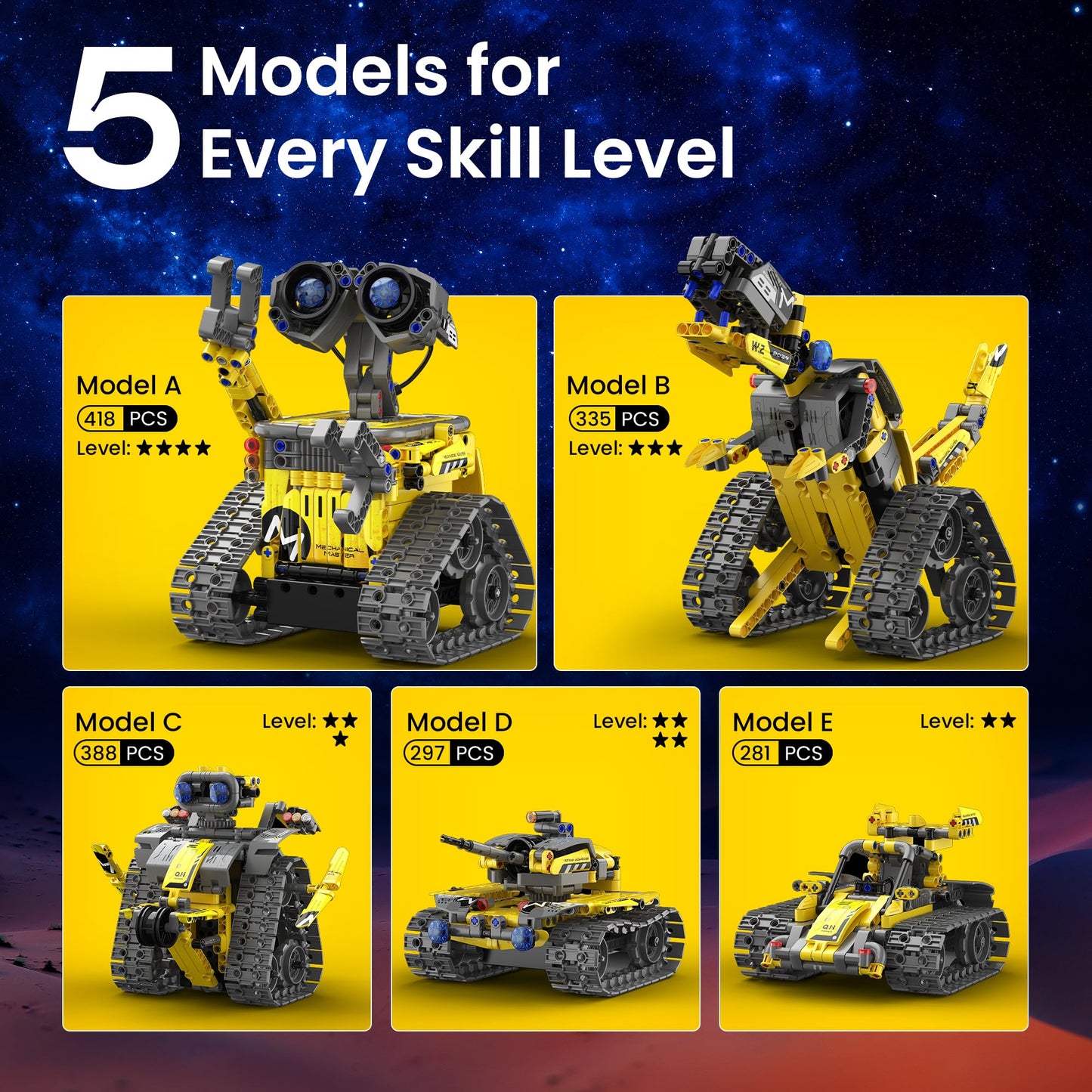 Sillbird 5-in-1 Robot Building Kit — 488 Pieces