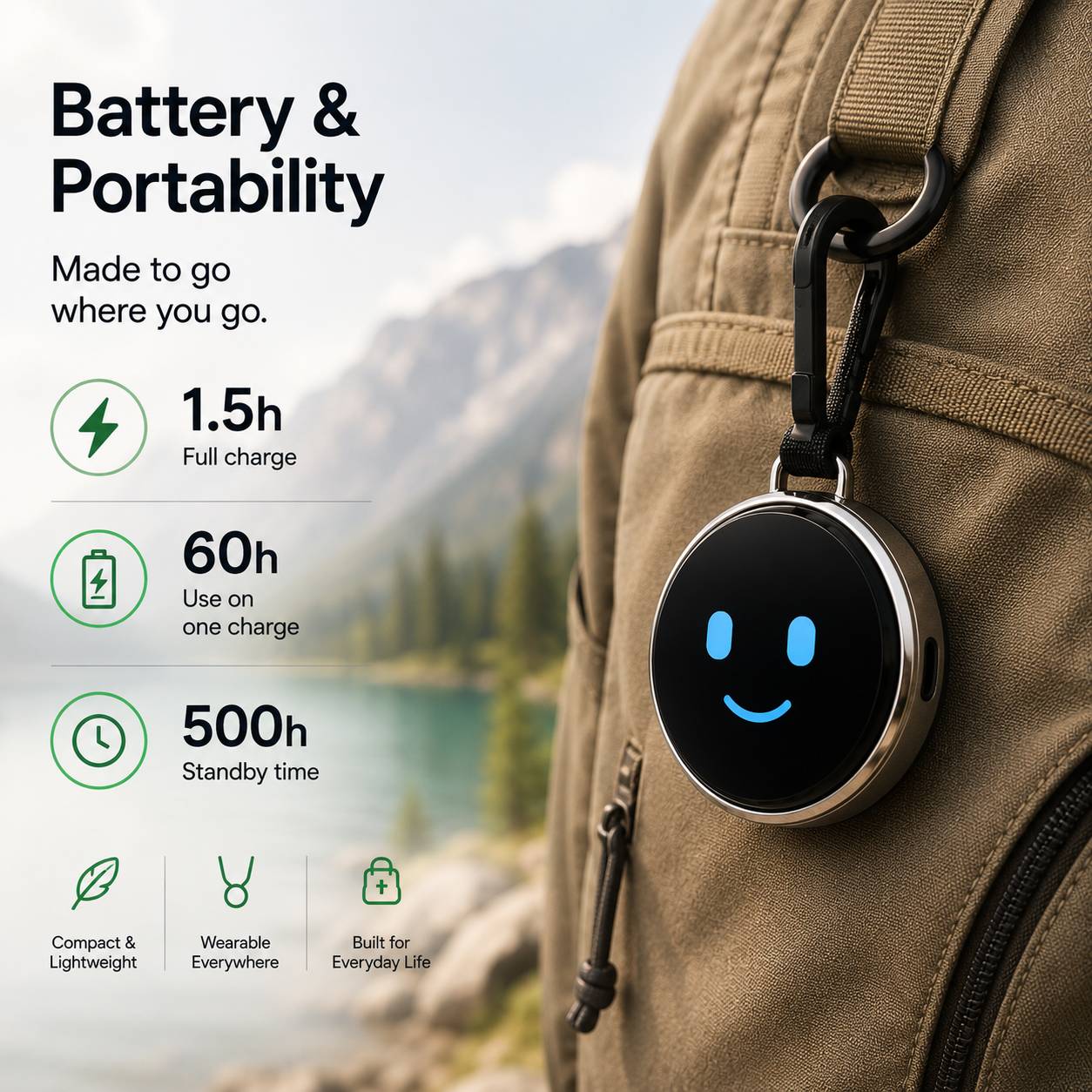 AI Smart Badge - Emotional Companion