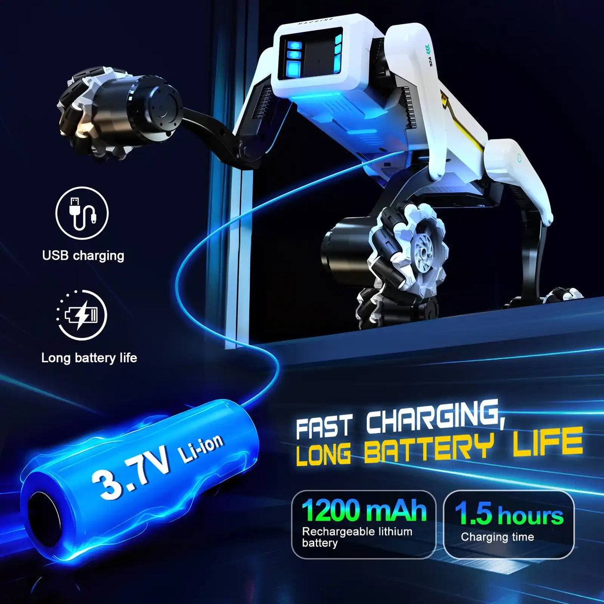 Voice-Controlled RC Robot Dog